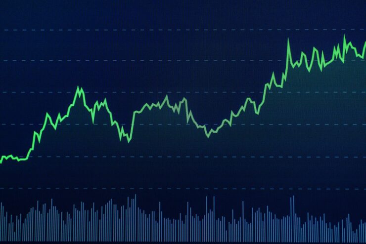 Psicología del Trading